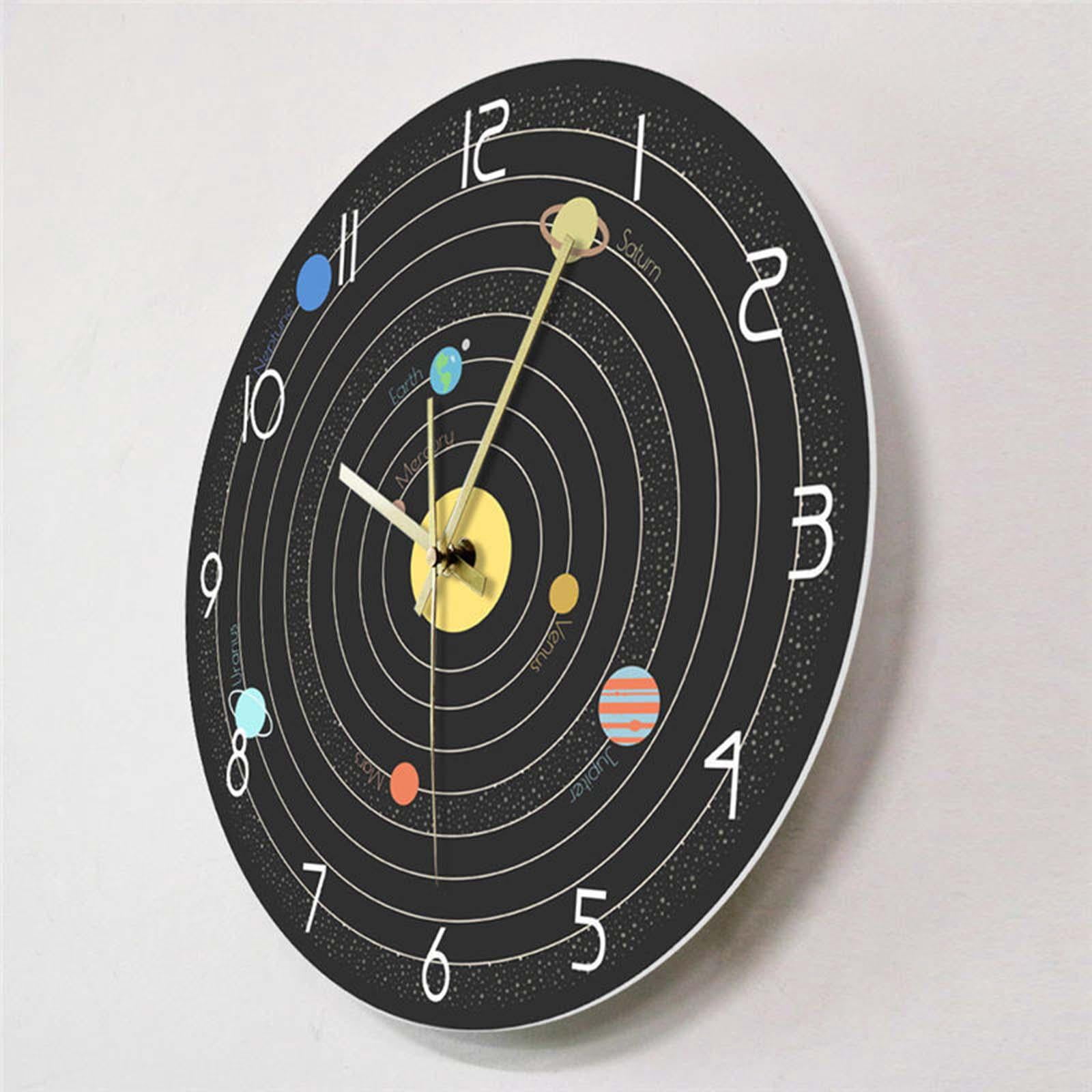 The Solar System Clock
