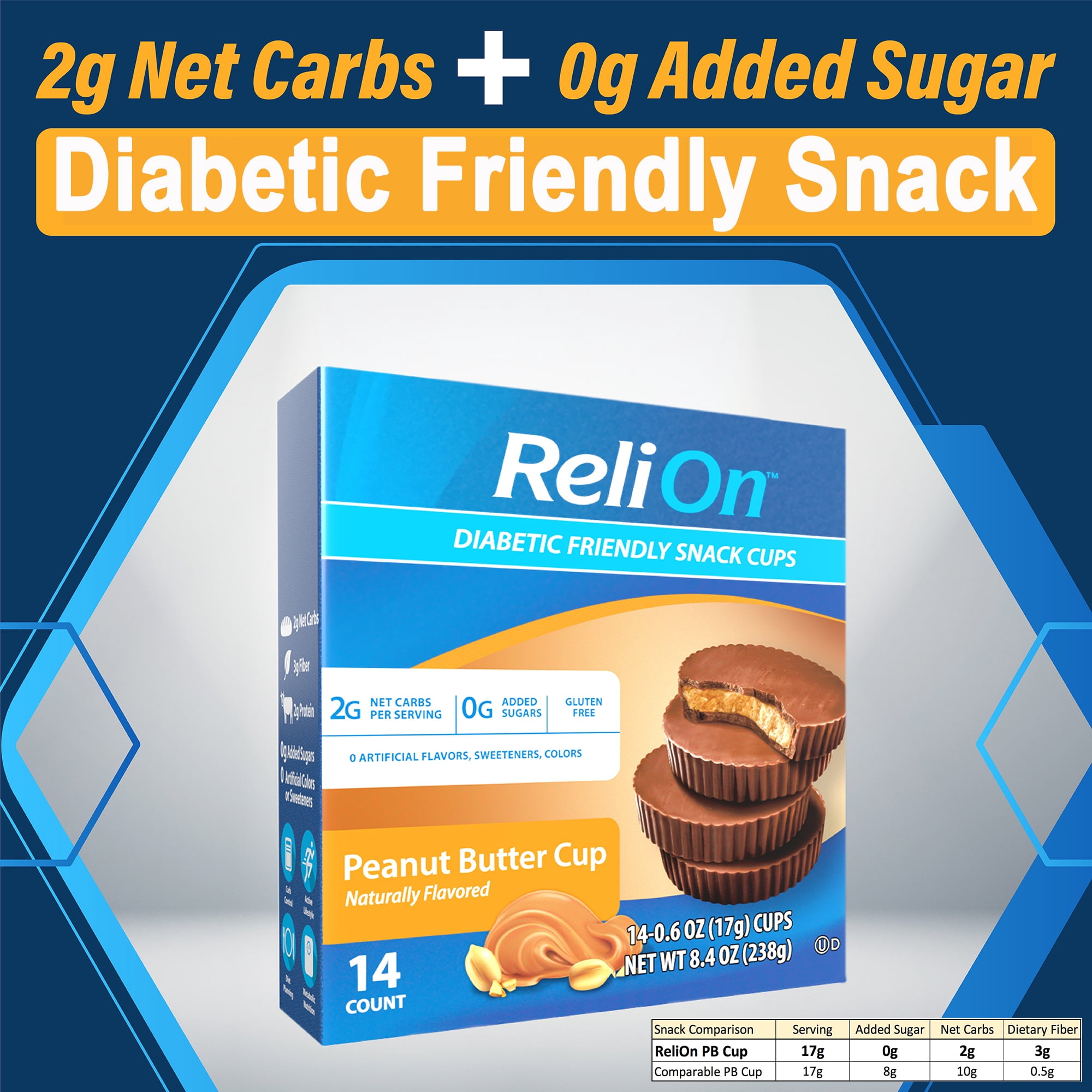 (2 pack) ReliOn Diabetic Friendly Snack Cup, Peanut Butter Cup, 14 Count