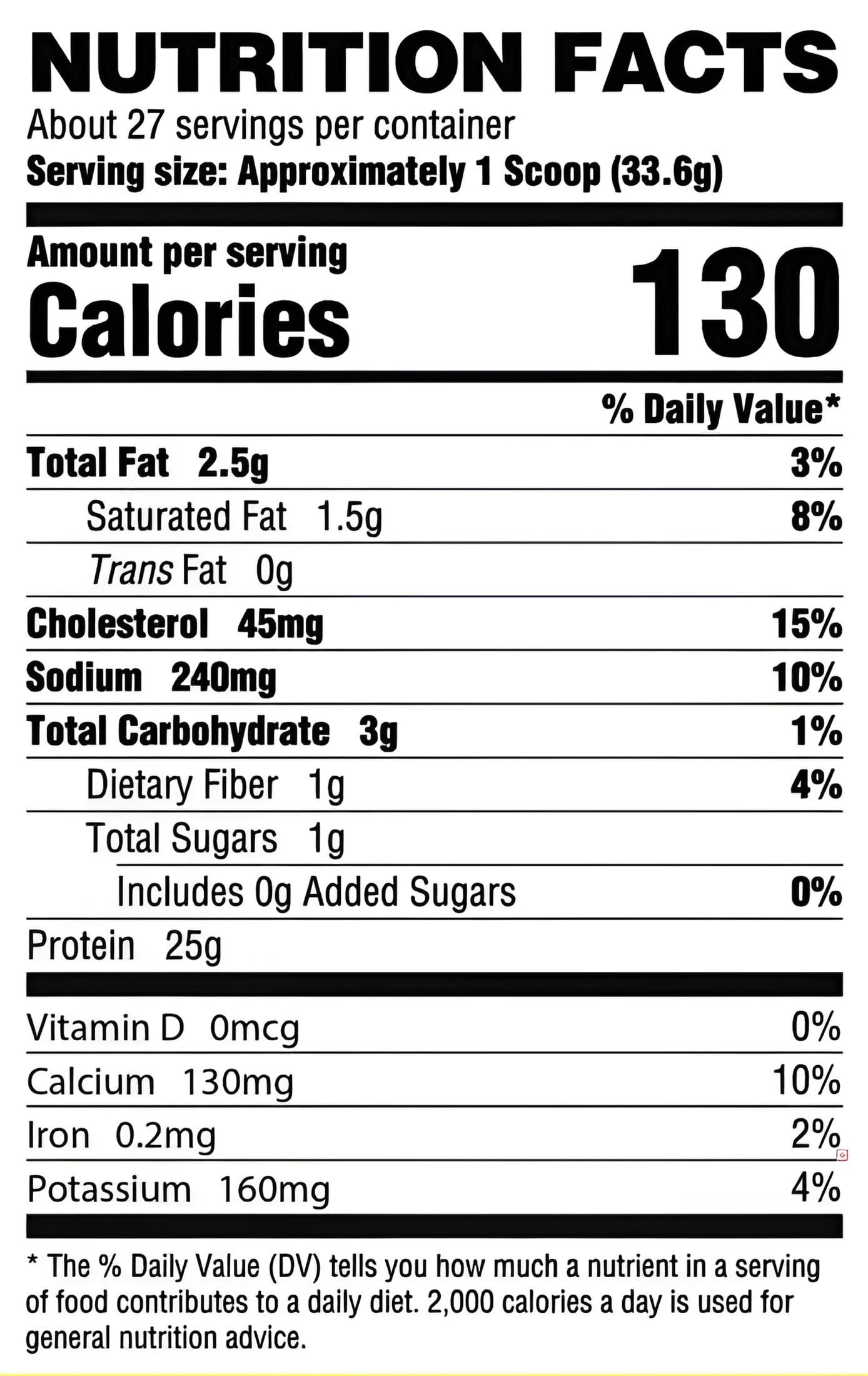 Loaded Premium Whey Protein with MCTs - Cinnamon Toast (2 Lbs. / 27 Servings)