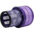 thumbnail image 2 of Washable Filter for Dyson V11 SV14 Series Vacuum Cleaner, Dyson V11 SV14 Replacement Filter, Replace Dyson DY-970013-02 & 97001302, 2 of 5