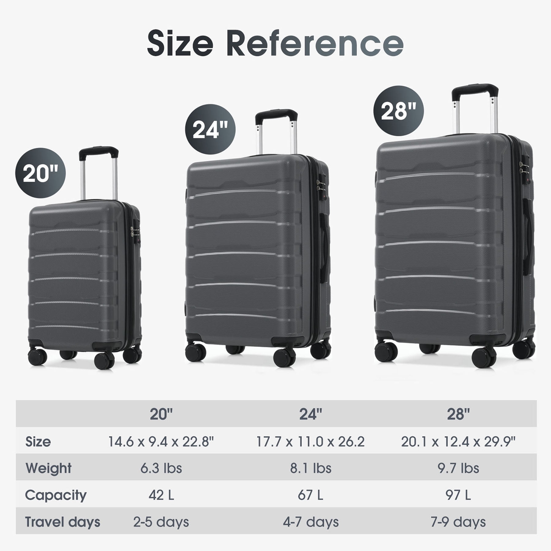 S-HOME 20" ABS Hardshell Carry-On Luggage, Expandable Spinner Suitcase with TSA Lock and Scratch-Resistant