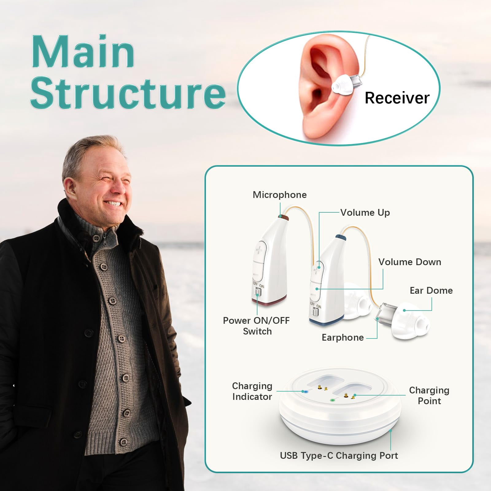 Delmicure Hearing Aids for Seniors, 32-Channel Digital Hearing Aid, Noise Cancelling, Rechargeable, VHP-1913