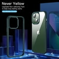 thumbnail image 2 of Crystal Clear Designed for iPhone 13 Mini case, [Not Yellowing] [Military Drop Protection] Shockproof Protective Phone Case Slim Thin Cover 5.4 inch 2021, Alpine Green, 2 of 4