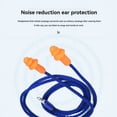 thumbnail image 3 of Auriculares con Reducción de Ruido para Protección Laboral con Receptor para Protección Auditiva en el Trabajo, Fábricas y Lugares Ruidosos, 3 of 5