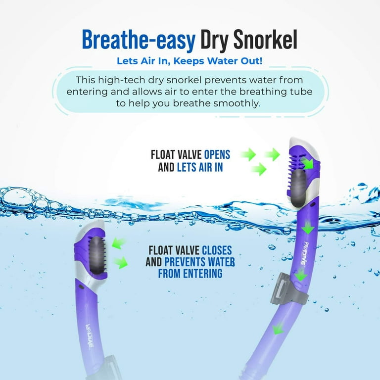 cafeteria skat Rynke panden ProDive Dry Top Snorkel Set with Tempered Glass Diving Mask, Watertight and  Anti-Fog Lens and Waterproof Gear Bag, Diving Gear or Snorkeling Gear with  Snorkel Mask. Snorkel and Mask Set - Walmart.com
