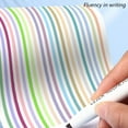 thumbnail image 5 of 5 Pcs Surligneurs Marqueurs Colorés & Stylos Sans Purge Stylos Esthétiques Multicolores pour Bureau École (Rétractable), 5 of 5