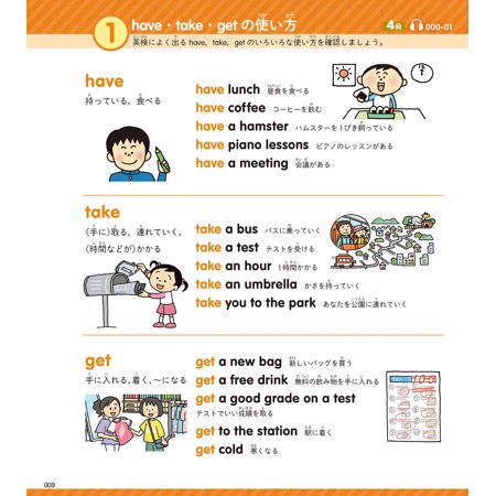 小学生の英検4級英単語カード700 単語+熟語
