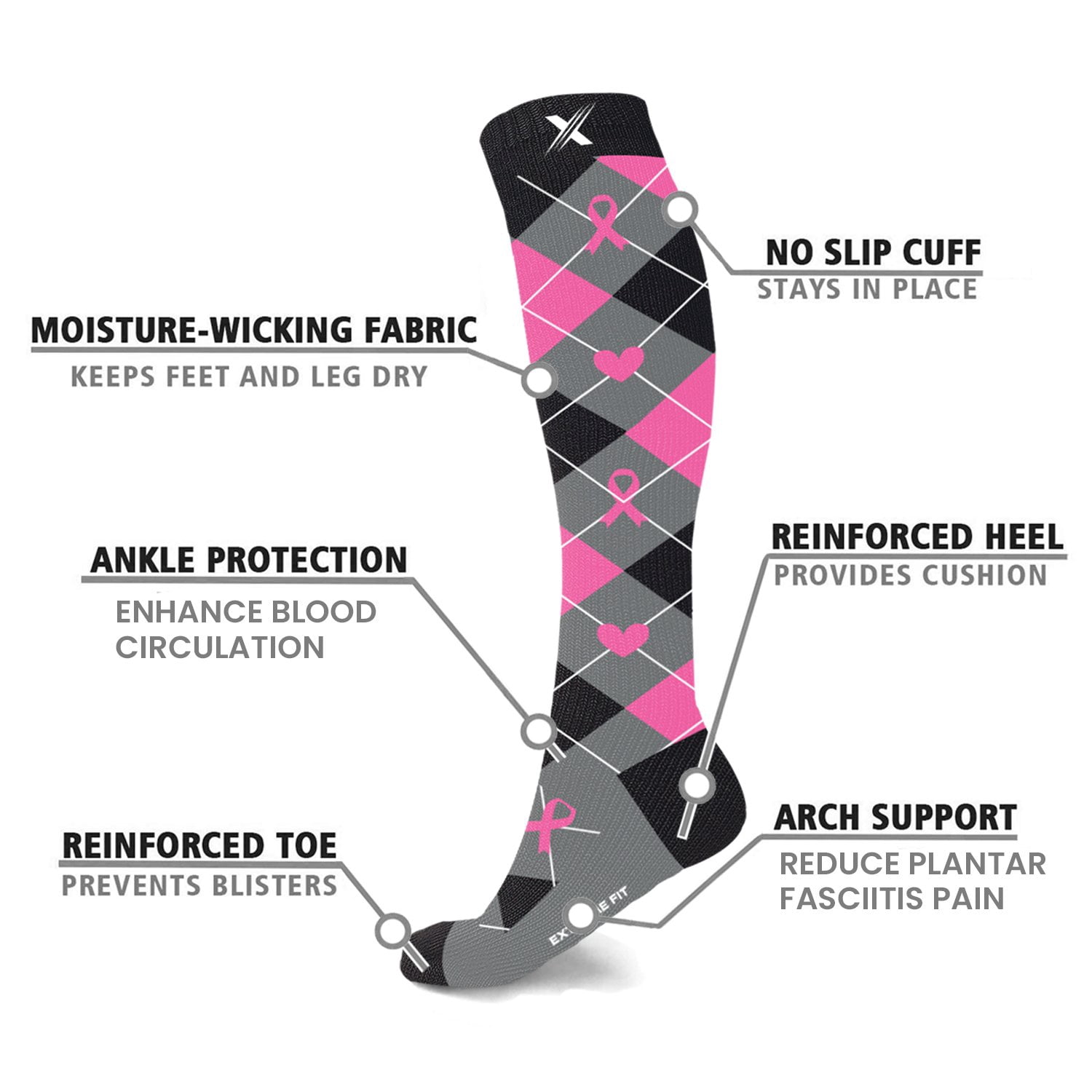 Cancer Awareness Compression Socks - Knee High Socks for Running - 3 Pair