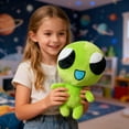 thumbnail image 5 of Standing Alien Stuffed Animal Plush Toy - Space Super Squishy Soft Animal Friend for Girls and Boys, Medium Huggable Cute Plush for Kids Play, Cuddling and Decoration - 9.8 Inches, 5 of 6