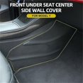 thumbnail image 4 of Pour Modèle Y 2019-2022 Coussinets de Protection pour Manchon Latéral de Contrôle Central, 4 of 5