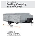 thumbnail image 2 of FOLDING CAMPER COVER UP TO 8'6', 2 of 3