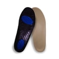thumbnail image 2 of Pressure Relief, 2 of 5