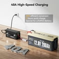 thumbnail image 3 of Power Queen 14.6V 40A Lithium Battery Charger Fast Charging for 12V 200Ah 300Ah LiFePO4 Batteries, 3 of 7