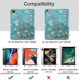 thumbnail image 1 of Funda con soporte magnético YONGSHENG para iPad Pro de 12,9 pulgadas 4ª y 3ª generación 2020/2018, 1 of 2