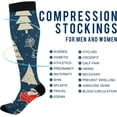 thumbnail image 4 of GZHJMY Christmas Tree 20-30mmHg Compression Socks for Men & Women, Knee High Stockings for Running, Sport, Hiking & Travel, 4 of 7