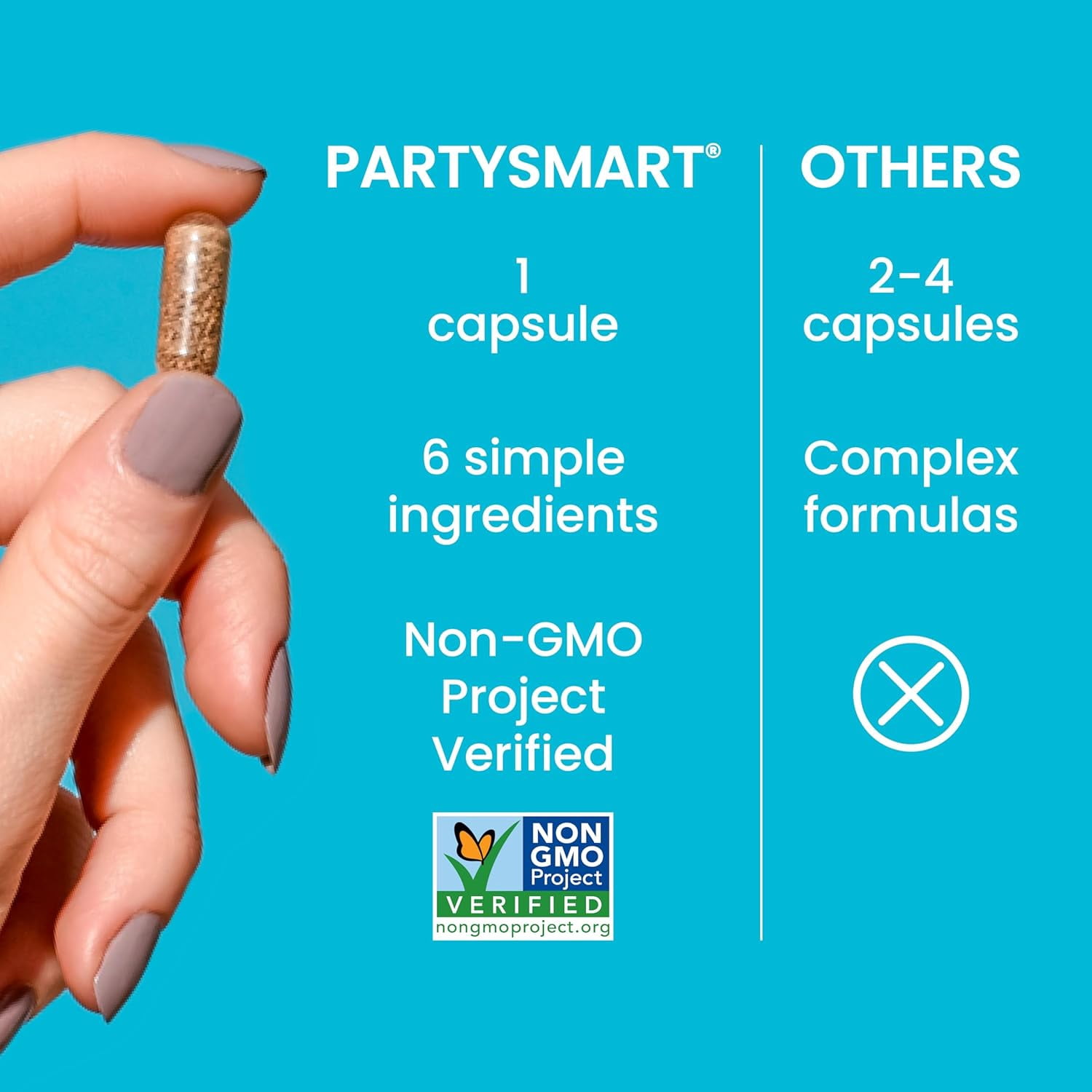 Himalaya PartySmart, One Capsule for a Better Morning after Drinking, Liver Support, 10 Capsules