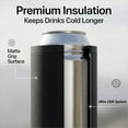 thumbnail image 4 of Double Tactical Reload Can Holder-Ultra Chill System, Insulated Dual Beer Cooler for 12oz Cans, Gravity-Fed Stacking Sleeve, Funny Outdoor Camping & Tailgating Gift for Men (Black),Red, 4 of 7