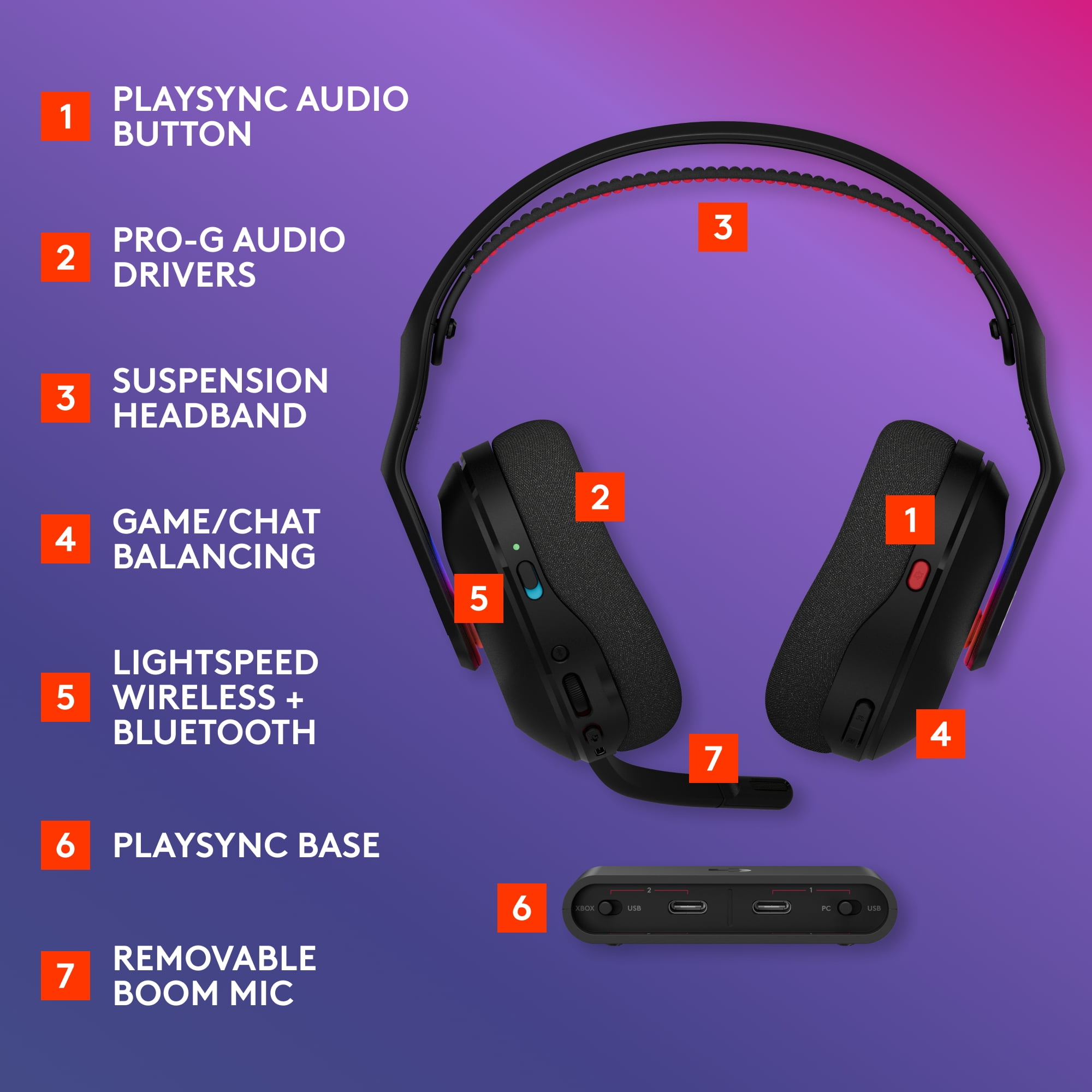 Logitech G Astro A20 X Lightspeed Wireless Gaming Headset for PS5, Xbox, Switch, PC, Black