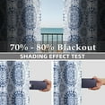 thumbnail image 3 of DriftAway Delfina Medallion Floral Watercolor Texture Printed Pattern Lined Blackout Energy Saving Thermal Insulated Window Curtain Grommet 2 Panels 84"L x 52"W Navy Blue, 3 of 7