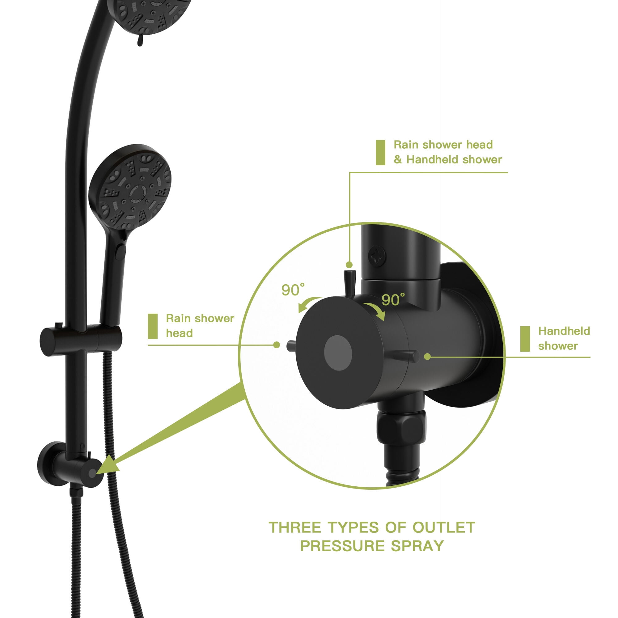 Freestanding Bathtub Faucet, Multi Function Dual Shower Head - Shower System with 4.7" Rain Showerhead, 8-Function Hand Shower, Adjustable Slide Bar,Matte Black, Matte Black Freestanding Tub Filler