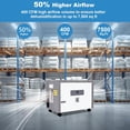 thumbnail image 3 of Hetoy 180 Pints Commercial Dehumidifier for Crawl Spaces - Dehumidifier with Drain Hose, Auto Defrost, and Memory Starting for Basements and Large Areas, 3 of 8