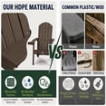 thumbnail image 5 of Y&M Adirondack Chair, HDPE Weather Resistant Outdoor Chair with Cup Holder, Dark Brown, 5 of 7
