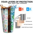 thumbnail image 3 of 16oz Tumblers Pioneer Flower Stainless Steel Vacuum Insulated Double Wall Travel Tumbler Cups Mug with Lid and Straw,Cleaning Brush for Coffee,Tea, 3 of 4