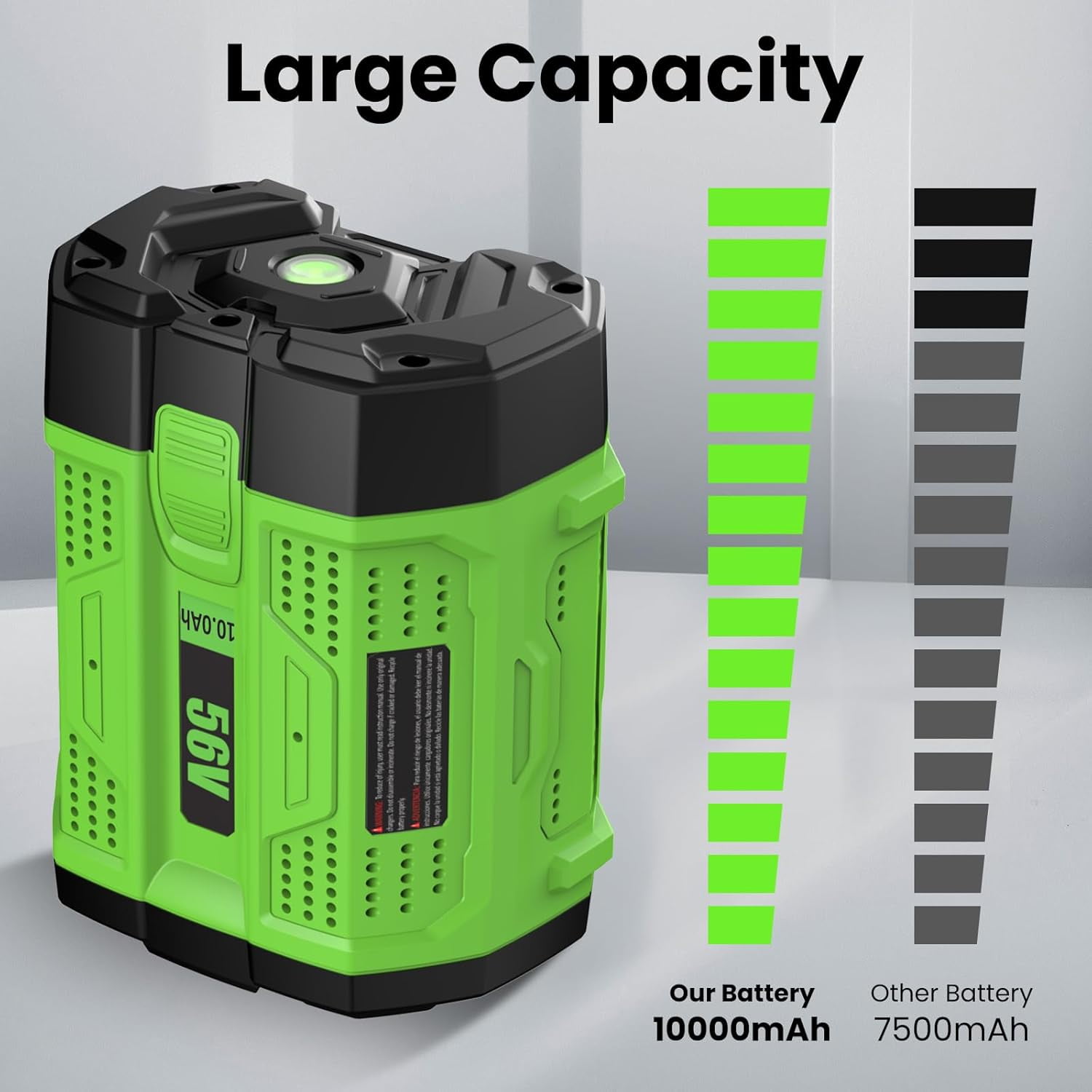 2Pack 10000mAh 56V Replacement Battery for EGO 56V Battery 10Ah Compatible with EGO Battery 56Volt Cordless Tools