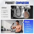 thumbnail image 2 of Twister Arm Strength Bar, 2025 Adjustable Chest Exerciser for Men, Portable Workout Equipment with 3 Resistance Levels for Arms Shoulders Back, Blue, 2 of 6