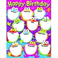 thumbnail image 1 of Trend Enterprises Frog-Tastic Happy Birthday, Learning Chart, 1 of 1
