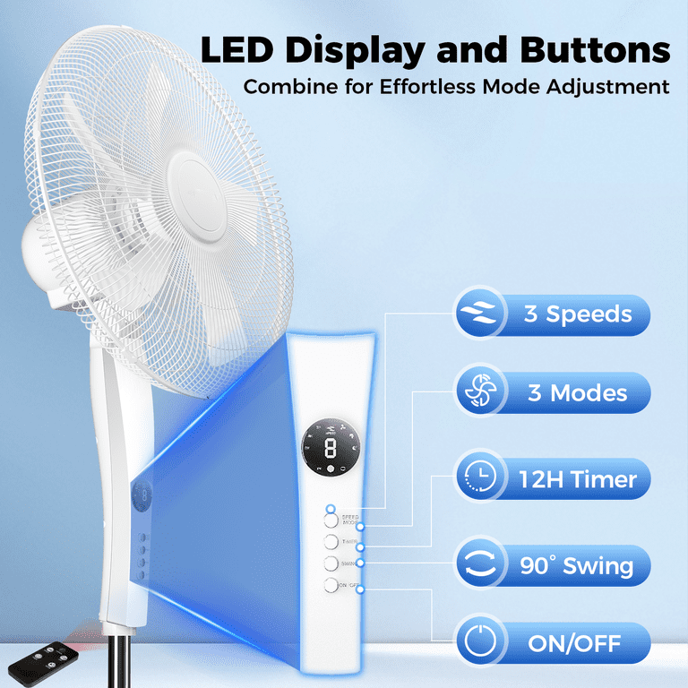 Patbrela 18" Pedestal Fan, Remote, 12-Hour Timer, LED Display photo 5