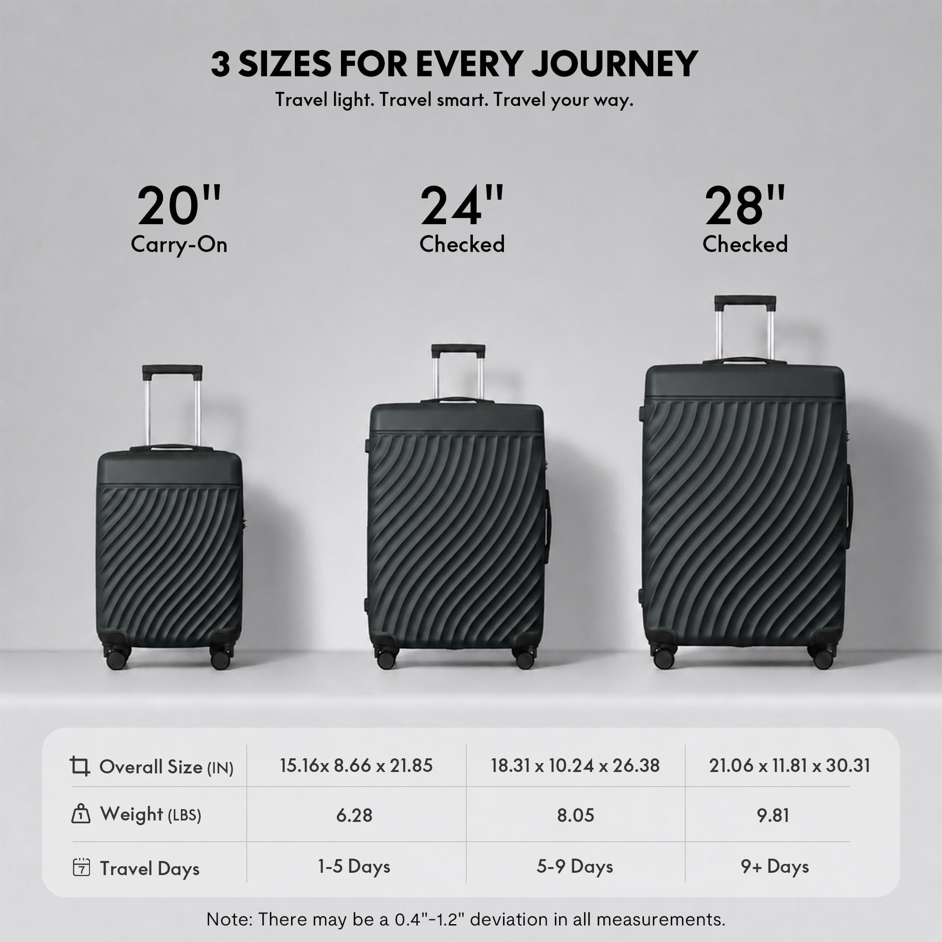3-Piece ABS Hardshell Luggage Set, Lightweight Durable Suitcases with 4 Silent Spinner Wheels & TSA Lock, Wave-Embossed Scratch-Resistant Shell, 20/24/28 Inch, Dark Green