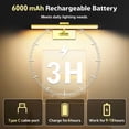 thumbnail image 5 of Alficedo 16in Picture Lights, Wireless Rechargeable Picture Frame Lights for Wall, 3 Color Temperatures Art Painting Light With Remote Control Dimmable for Artwork Displaying, Photos, Paintings, 5 of 7