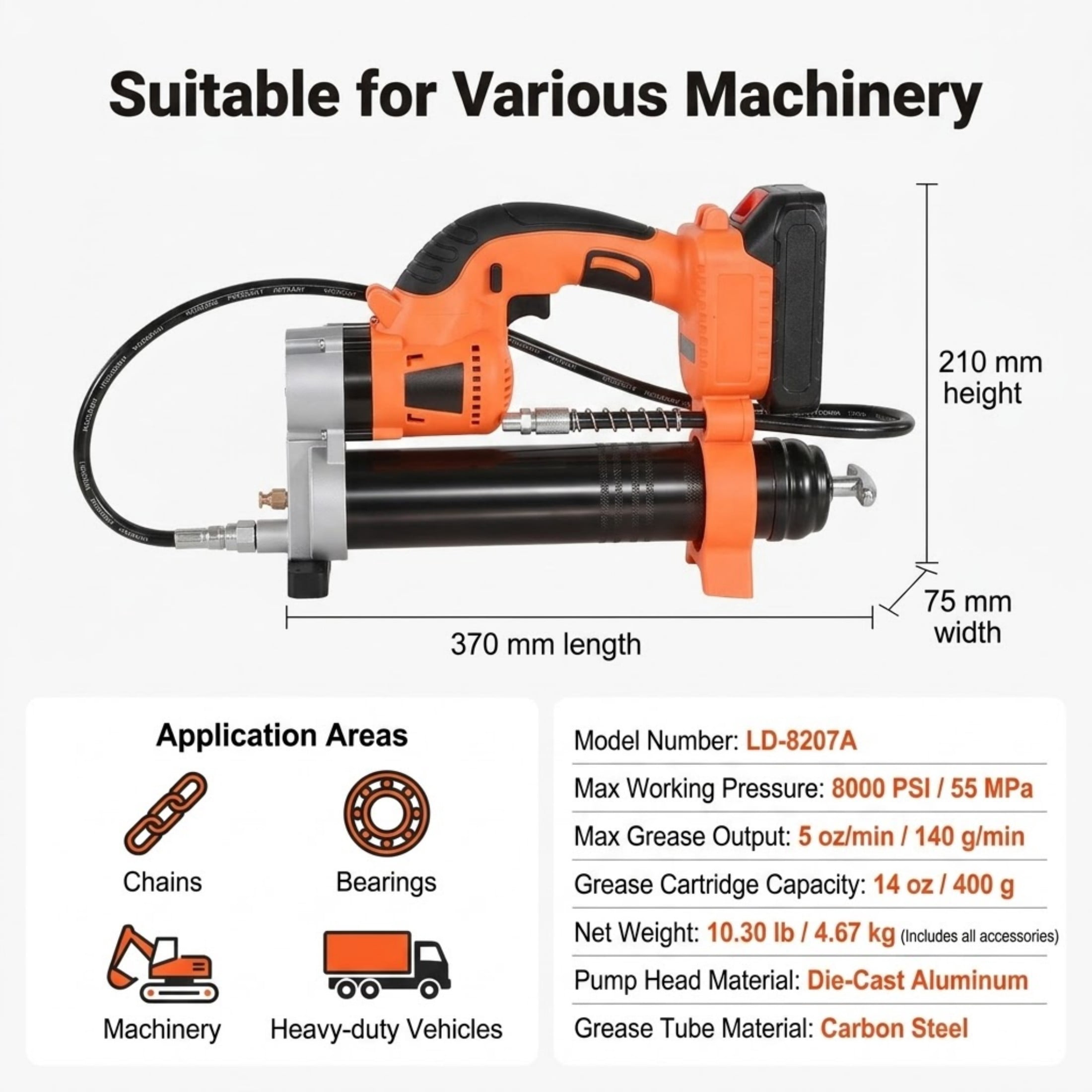 20V Cordless Grease Gun Kit, 8000 PSI Electric Grease Gun with 2.0Ah Battery, 30" Hose, LED Light and Carrying Case