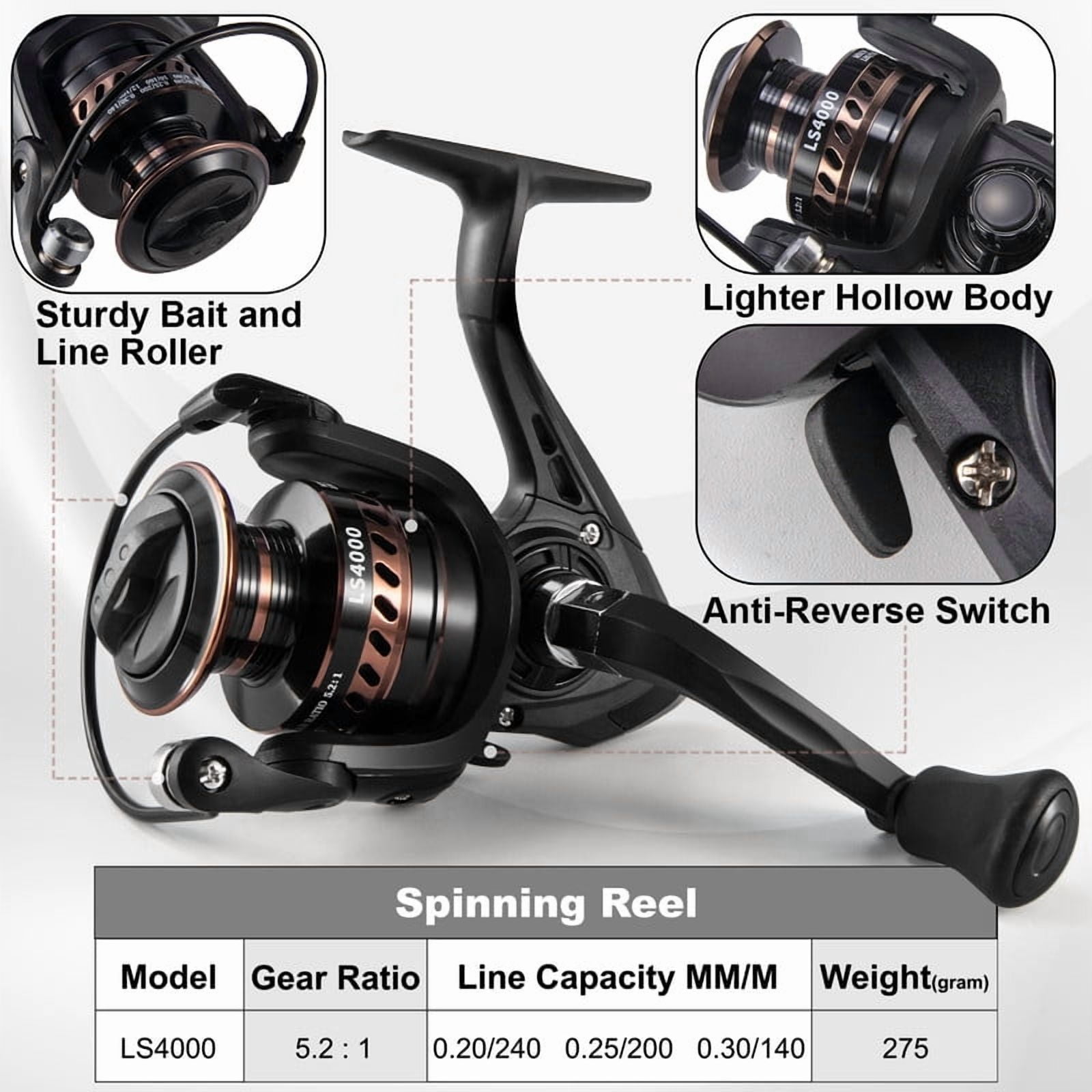 Dr.Fish Fishing Rod and Reel Combo Telescopic Rod 4000 Spinning Reel Combo Set Saltwater Sea Fishing Lures Jigs Spoon Spinner Sandeel Lures Sea Gear Equipment Tackle