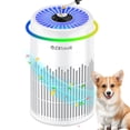 thumbnail image 1 of Air Purifiers for Bedroom Home, ZXBEER H13 True HEPA Air Filter Portable Air Purifier with Remote Control, Night Light,, 1 of 6