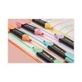 thumbnail image 4 of Schneider RED115097 1 mm Job Pastel Highlighters, Pack of 6, 4 of 9