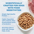 thumbnail image 2 of Simple Natural Grain Free Limited Ingredient Turkey and Potato Recipe Dry Dog Food 26 lbs., 2 of 2