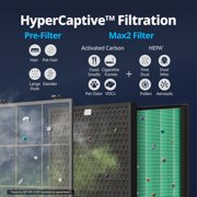 Coway Airmega 400/400S Air Purifier Genuine Replacement Filter Set, HEPA and Active Carbon Filter, 1-Year Supply