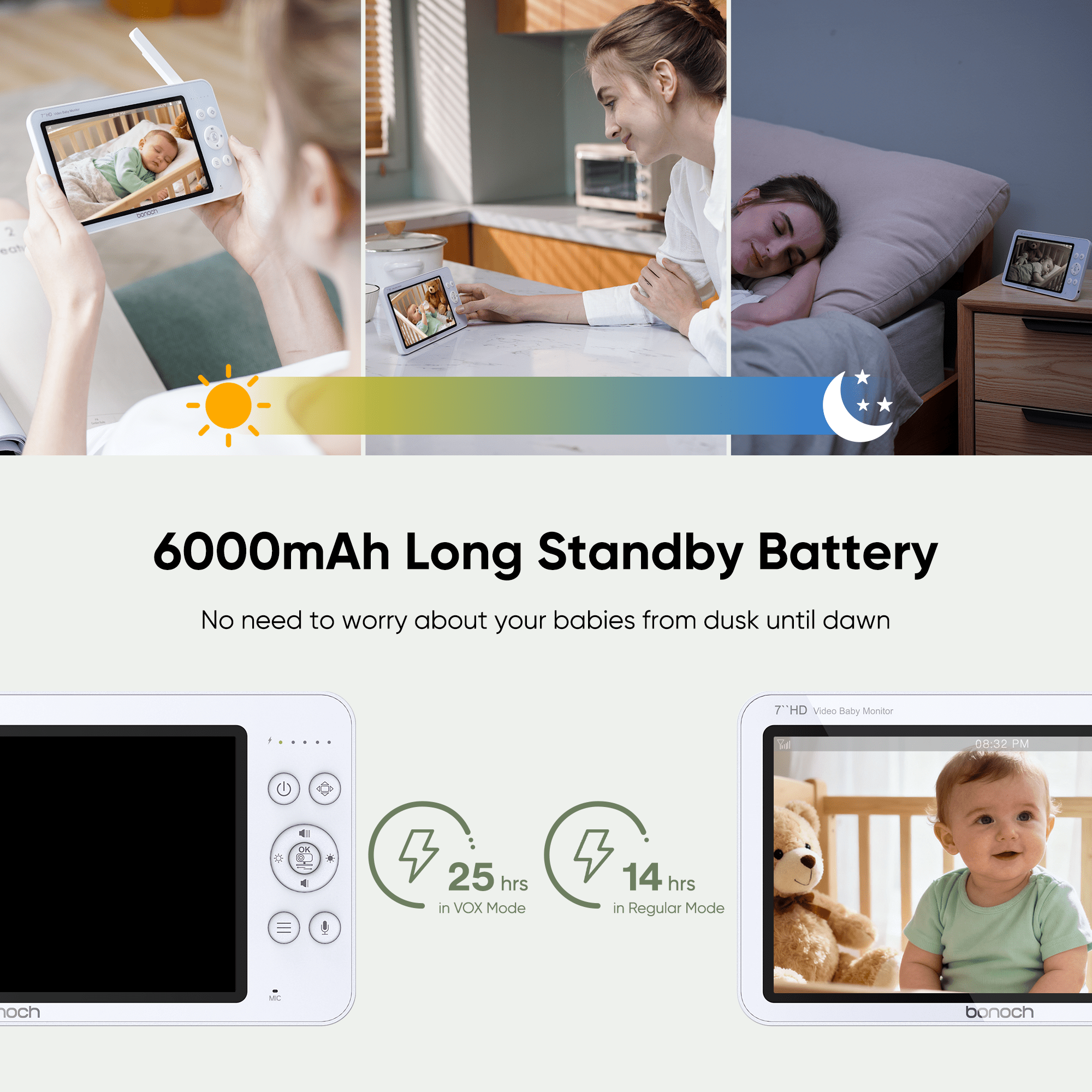 Bonoch 7" 720P HD Baby Monitor with Camera and Audio, Upgraded MegaView, No WiFi, Hack Proof, 6000mAh Battery, Remote PTZ, VOX Mode, Night Vision, White Noise, Ideal Gift for New Parents
