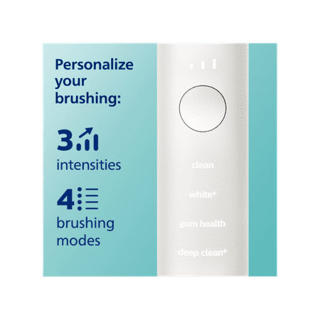 Philips Sonicare DiamondClean Smart Electric, Rechargeable Toothbrush for Complete Oral Care  - 9300 Series - Rose Gold