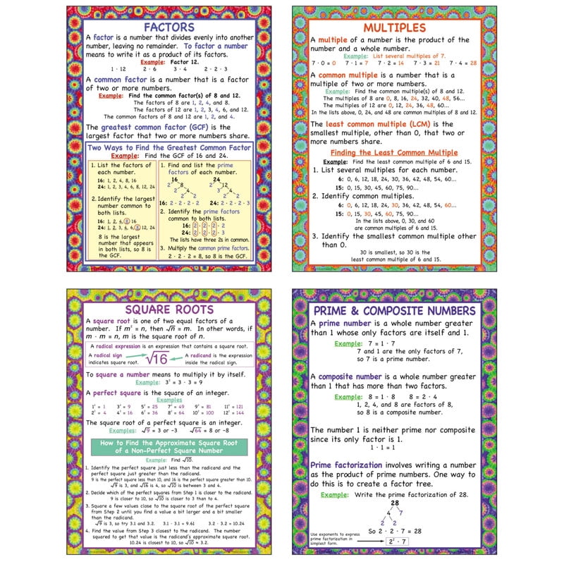 FACTORS MULTIPLES SQUARE ROOTS & PRIME & COMPOSITE NUMBERS ...