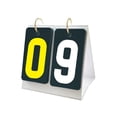 thumbnail image 5 of AMLESO Multi Sports Scoreboard Table digits Scorekeeper Manual Score Flip Cards Flip Score Board for Tennis Baseball, 5 of 10