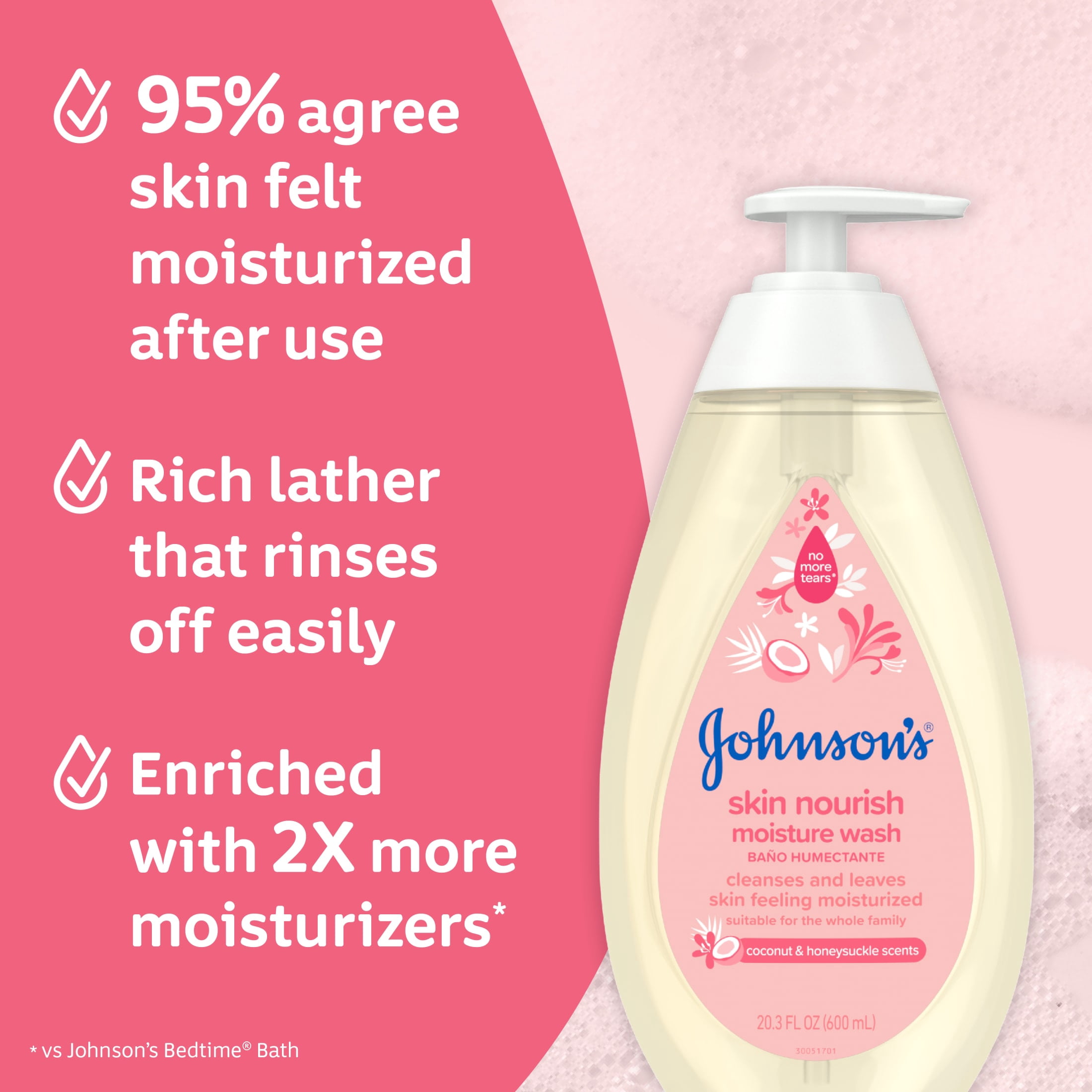 Johnson's Skin Nourish Bath Body Wash for Baby & Toddler, Coconut & Honeysuckle, 20.3 fl oz