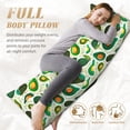 thumbnail image 5 of Lsque Green Avocado Body Pillow Case Cover,Ultra-Soft Microfiber Bed Pillow Cases 20x54 inches,Elegant Bedding,Breathable Durable Pillow Cover with Envelope Closure, 5 of 8