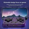 thumbnail image 5 of Mini for Retro Controller Turbo FunctionInterchangeable Joystick and D-Pad Multi-PlatformController and ZR B,C, 5 of 5