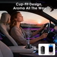 thumbnail image 6 of Aofmee Waterless Diffuser for Essential Oil, Car Diffsuer, 2000mAh Battery Operated Scent Air Machine, with 3 Timer & 3 Mist Levels for Home, Car, Office - Black, 6 of 11