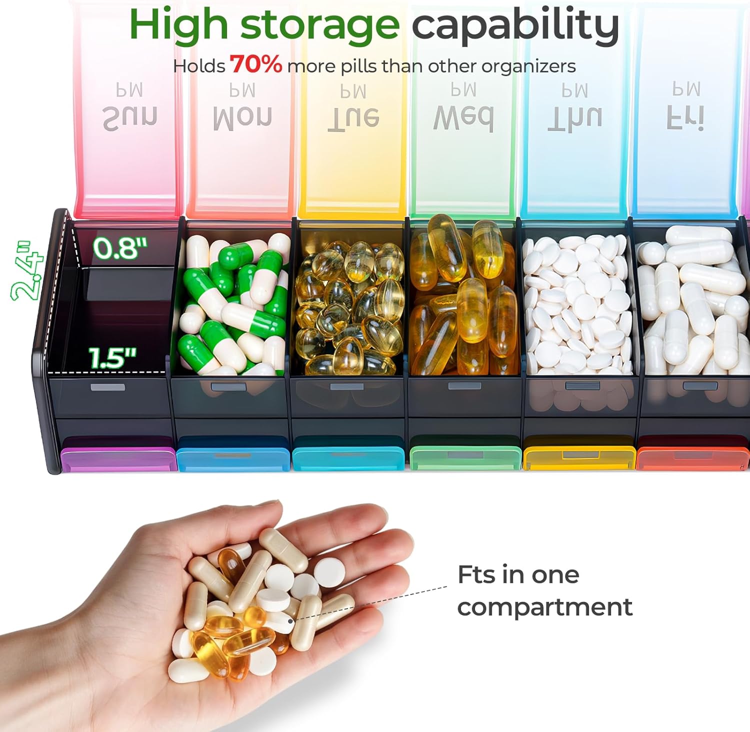 YZHAPPY Extra Large Weekly Pill Organizer AM/PM - Rainbow photo 6