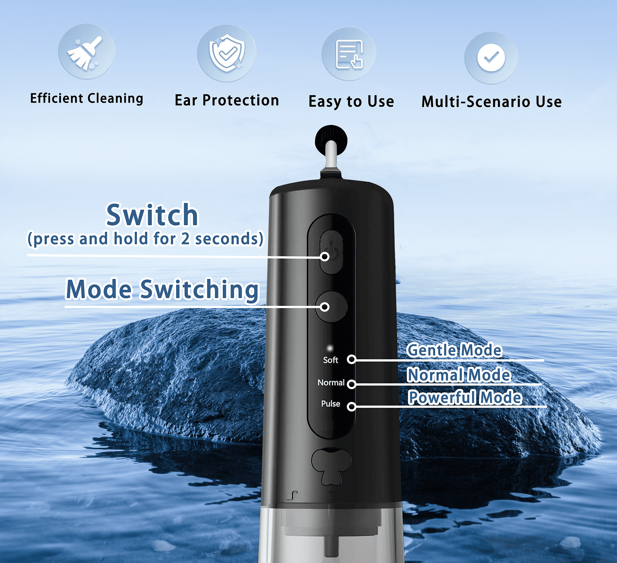 Ear Wax Removal Kit - Water Powered Ear Cleaner with 4 Reusable Replacement Tips and 3 Water Pressure Modes, Safe Electric Ear Wax Removal Tool, IPX7 Waterproof USB-C Rechargeable