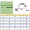 thumbnail image 2 of 20pcs Sangle de Tuyau Pince de Tuyau en Acier Inoxydable 304 Clips en Forme de U Sangles de Tuyau Selle Clip Deux Trous, 2 of 5